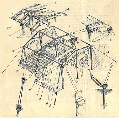 Рис. 5. Палатка и оборудование автоприцепа «Скиф-М1»